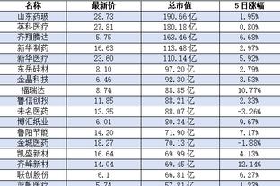 beplay手机官方截图0