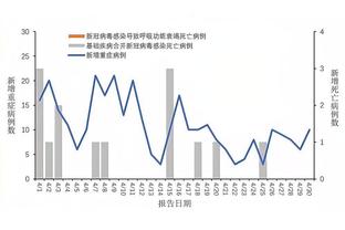 万博体育论坛网站截图0