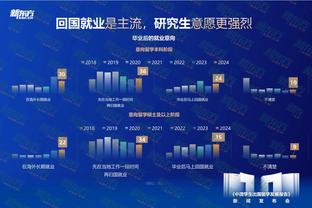 万博体育注册网址截图1